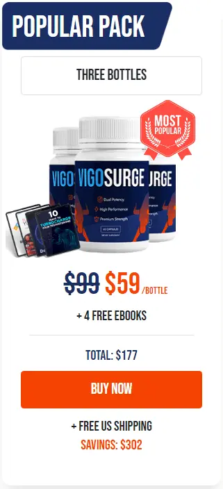 VigoSurge price