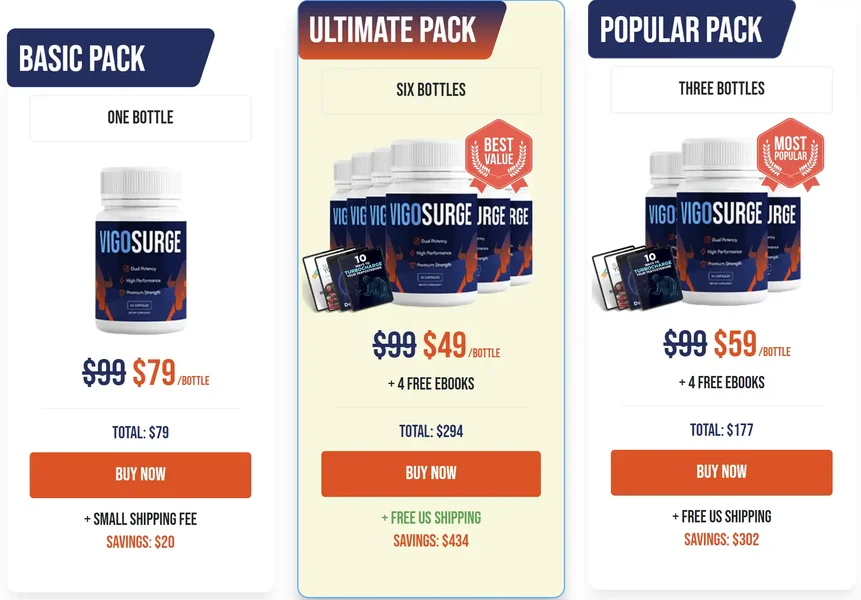 Vigo surge-price